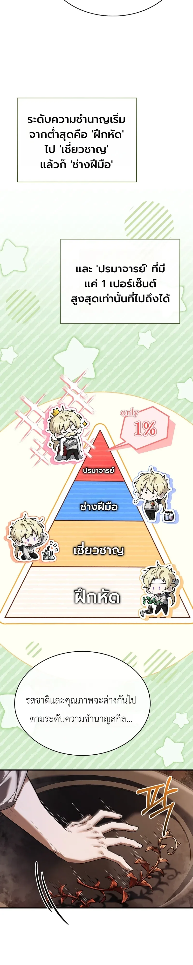 To Hell with Being Heir, I’m going to Heal ช่างหัวตำแหน่งทายาทสิฉันจะไปเป็นฮีลเลอร์ ตอนที่ 2 หน้า 4