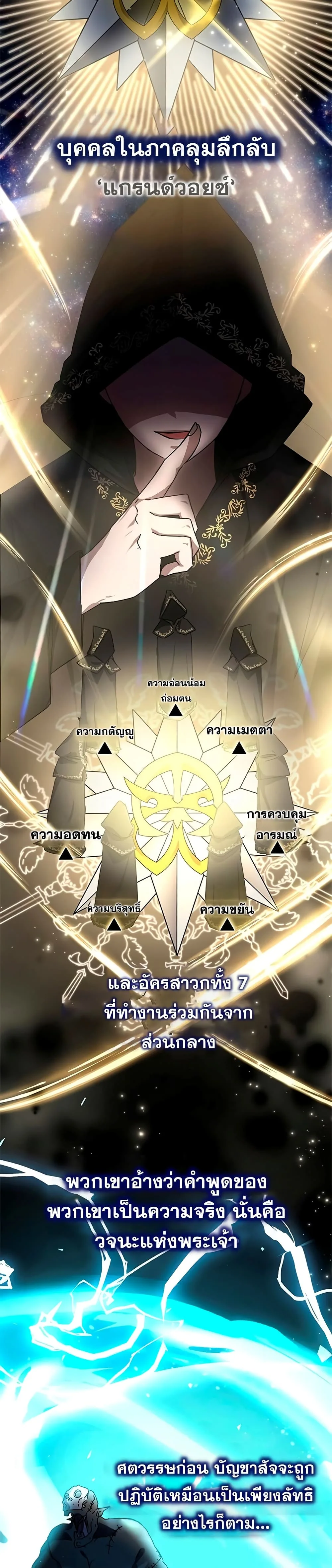 Transcension Academy สถาบันกวดวิชาสำหรับผู้เป็นเลิศ ตอนที่ 16 หน้า 33