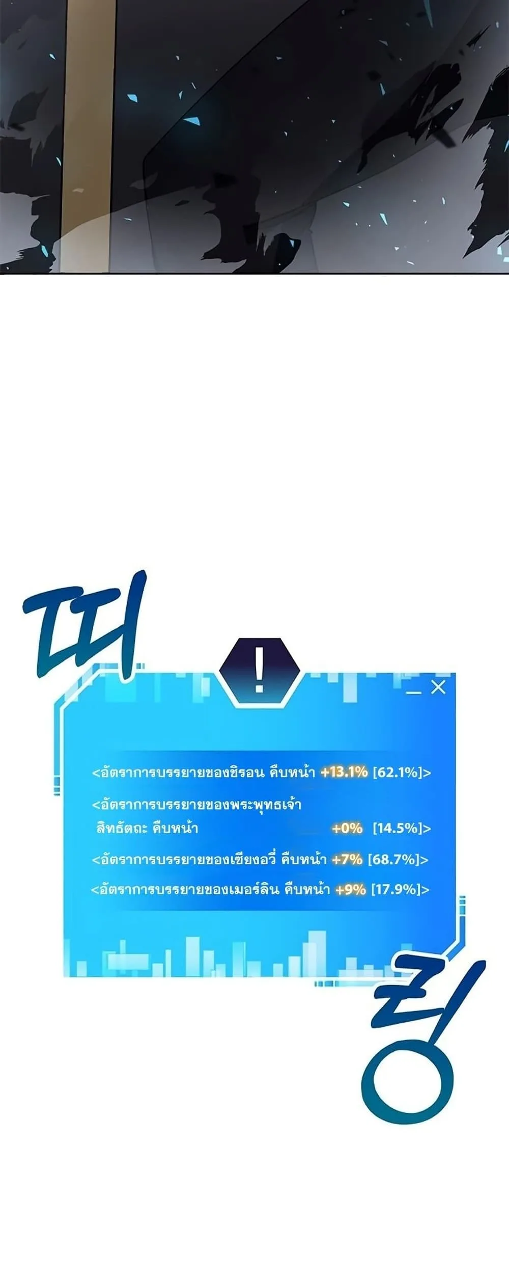 Transcension Academy สถาบันกวดวิชาสำหรับผู้เป็นเลิศ ตอนที่ 23 หน้า 55