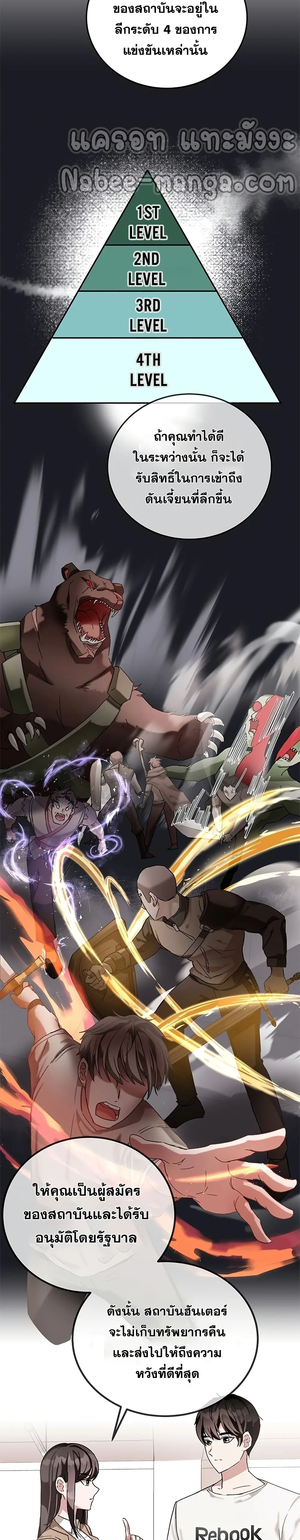 Transcension Academy สถาบันกวดวิชาสำหรับผู้เป็นเลิศ ตอนที่ 6 หน้า 27