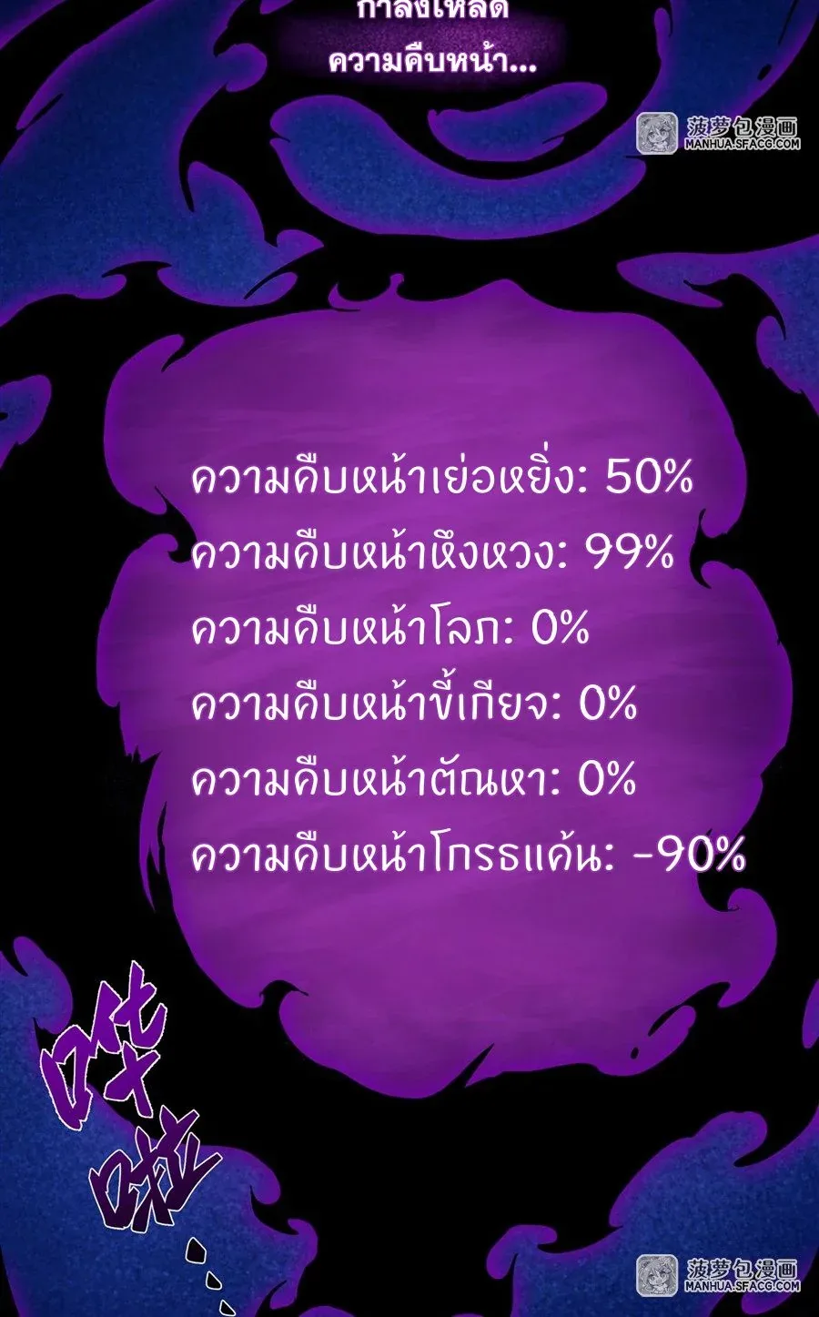 The Yellow-Haired Villain in Female Main Character’s Novel Wants Happiness วายร้ายผมทองในนิยายของนางเอกต้องการความสุข ตอนที่ 10 หน้า 41